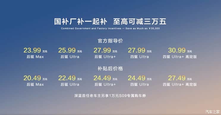 车讯