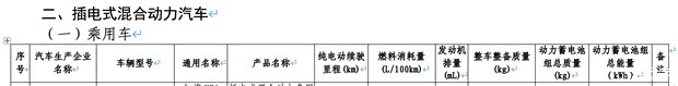 全新问界M7增程车型最大纯电续航251km 纯电车型最大续航710km